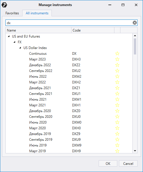Как посмотреть график фьючерса на индекс доллара