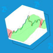 Volatility Meaning in Finance and How It Works