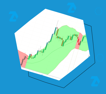 Volatility Meaning in Finance and How It Works