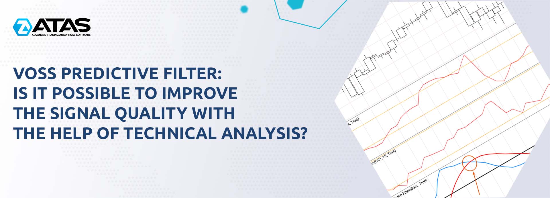 Voss Predictive Filter: is it possible to improve the signal quality with the help of technical analysis?
