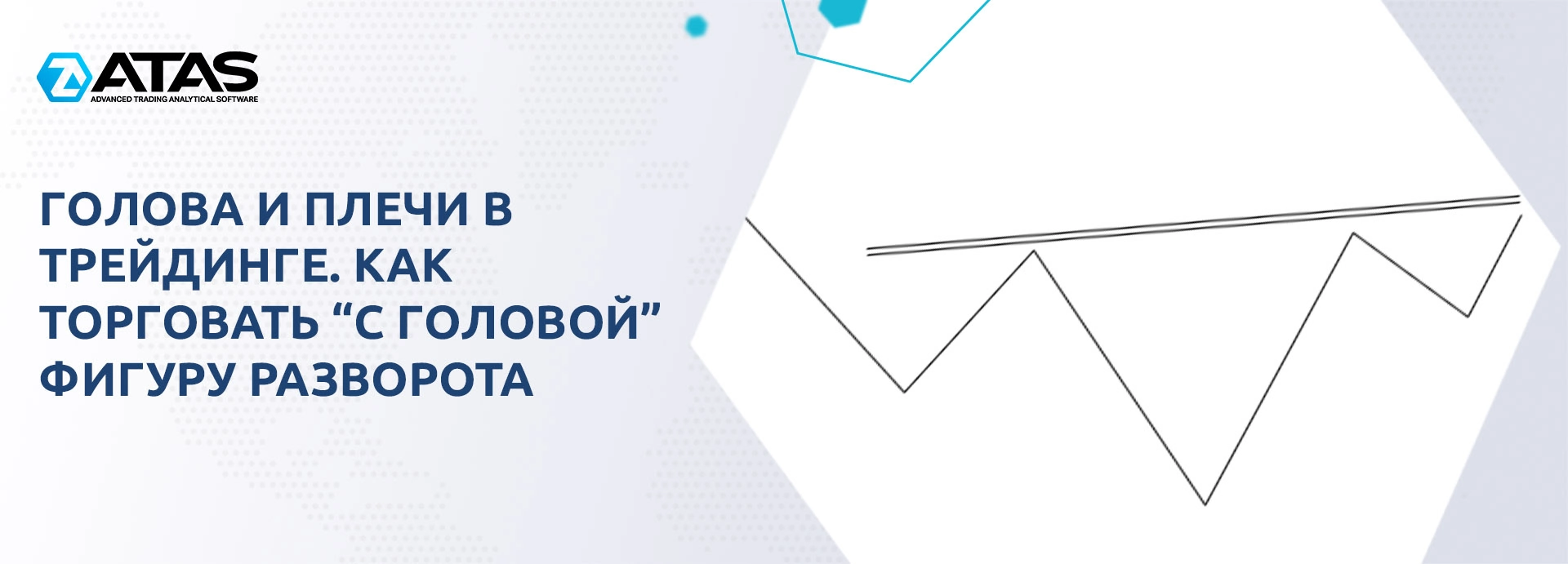 Голова и Плечи в трейдинге. Как торговать фигуру разворота | ATAS