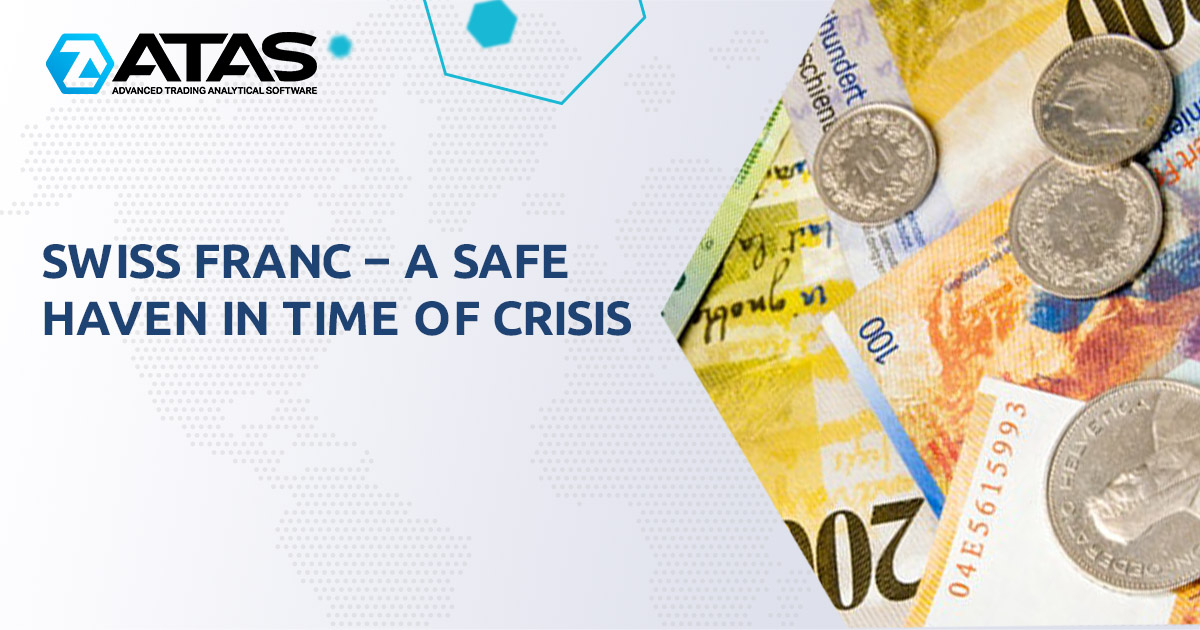 Swiss Franc – A Safe Haven In Time Of Crisis | ATAS