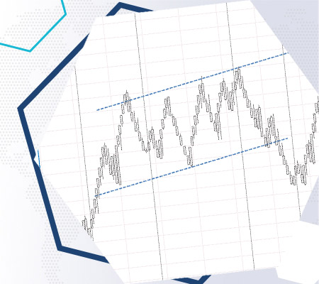 Трендовые линии на бирже. Построение и методы торговли