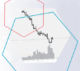 Analyse VSA et cluster. Achat et vente de modèles de point culminant