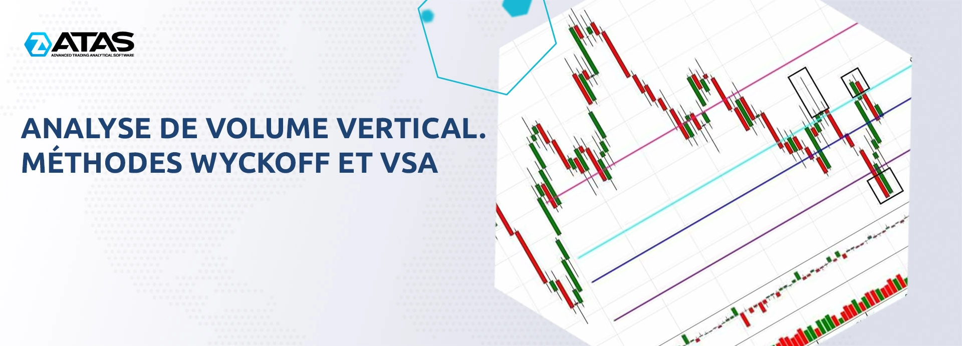 Analyse de volume vertical. Méthodes Wyckoff et VSA