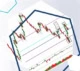 Analyse de volume vertical. Méthodes Wyckoff et VSA1