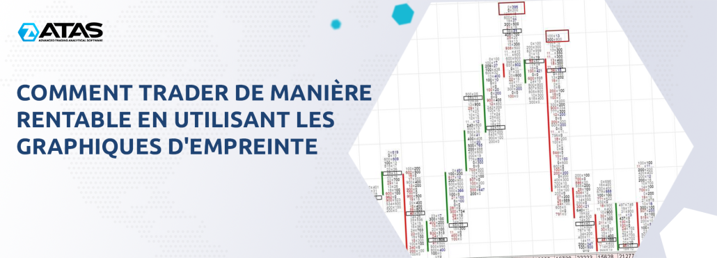 Comment trader de manière rentable en utilisant les graphiques d'empreinte