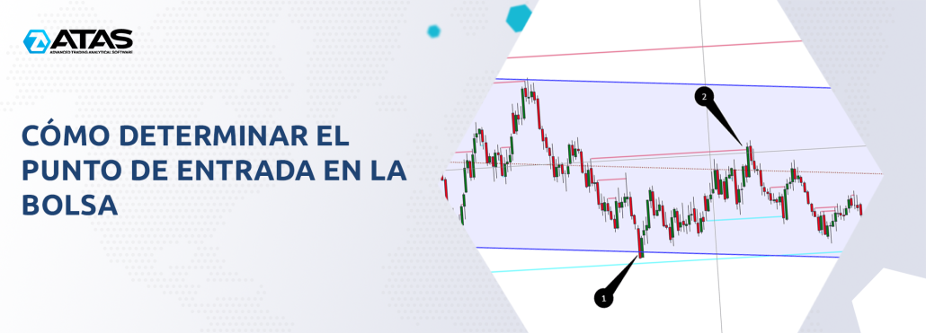 Cómo determinar el punto de entrada en la bolsa