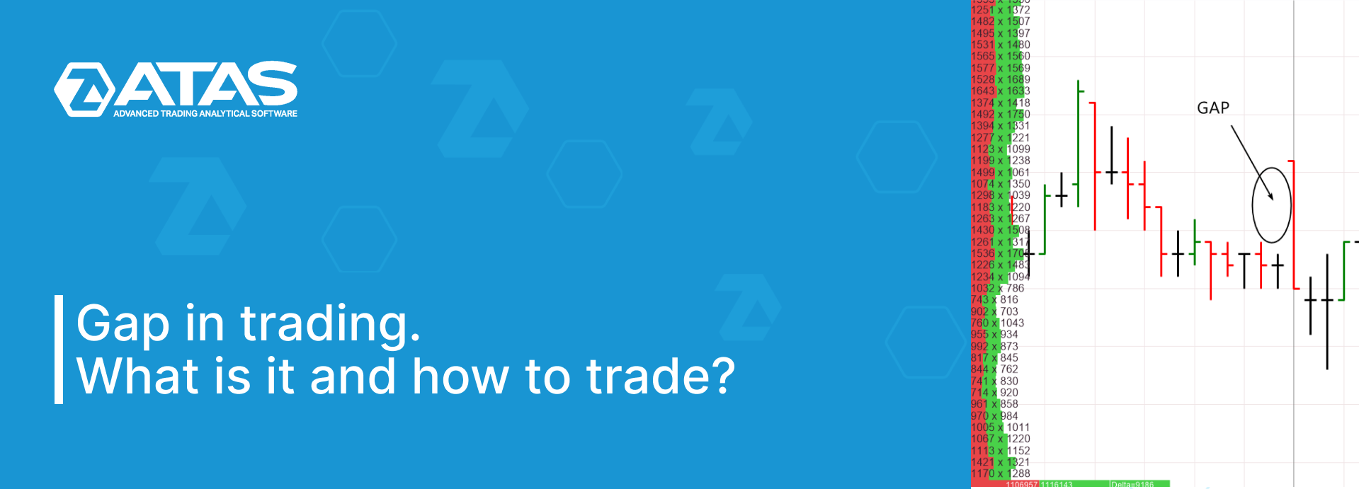 Gap in trading. What is it and how to trade?