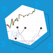 7 понятных примеров того, что такое волатильность