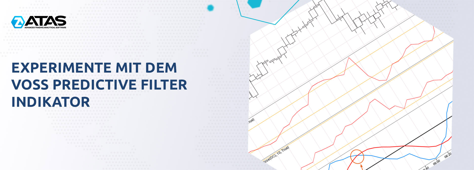 Experimente mit dem Voss Predictive Filter Indikator. Verbesserung der Signalqualität2