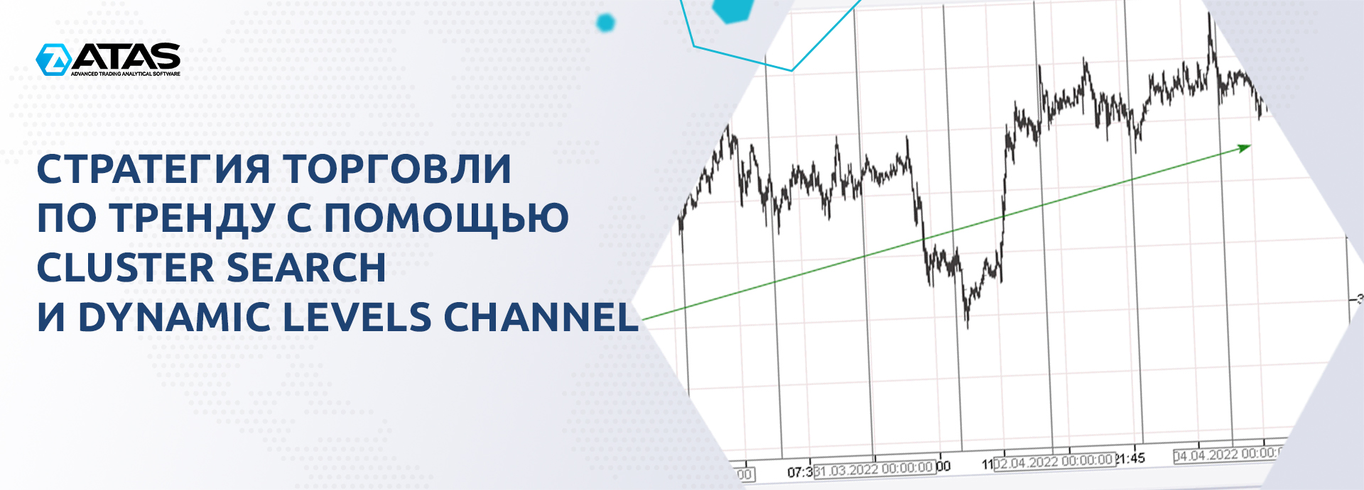 Торговля по тренду с Cluster Search и Dynamic Levels Channel