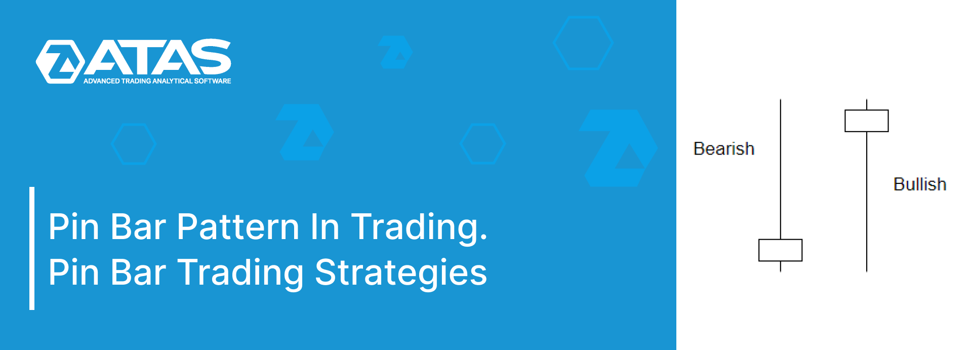 Pin bar pattern in trading. Pin bar trading strategies