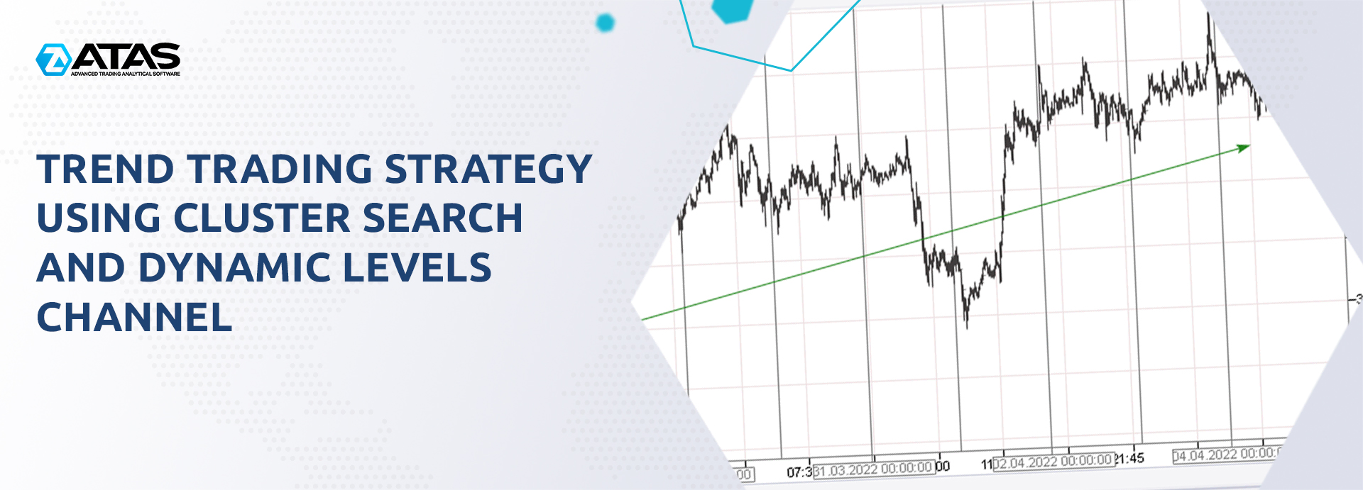 Trend Trading strategy using Cluster Search and Dynamic Levels Channel