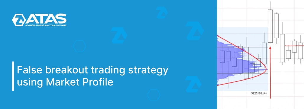 False breakout trading strategy using Market Profile