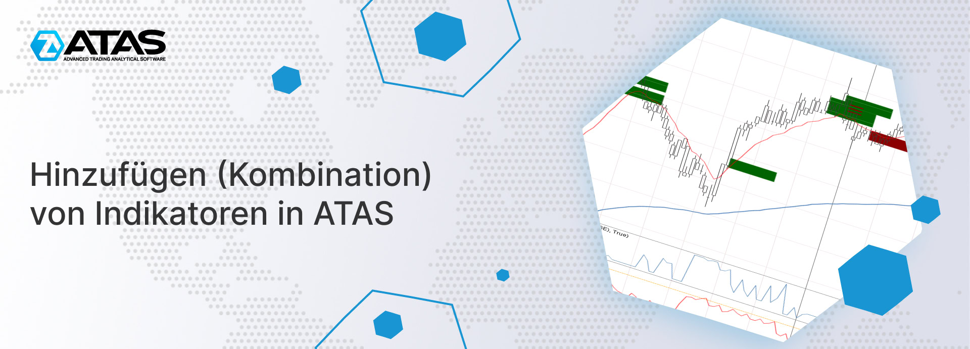 Hinzufügen (Kombination) von Indikatoren in ATAS