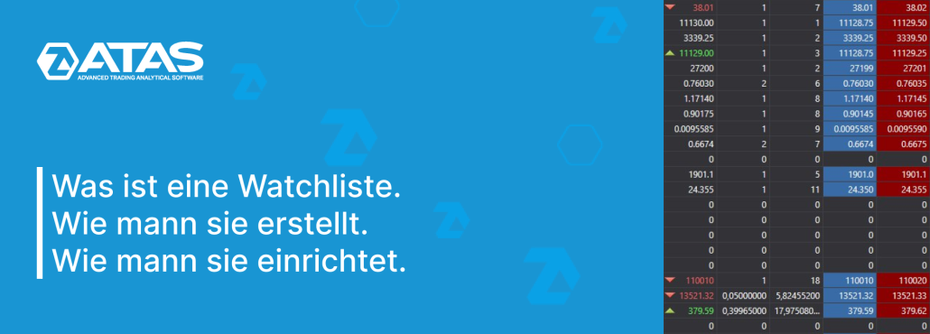 Was ist eine Watchliste. Wie mann sie erstellt. Wie mann sie einrichtet