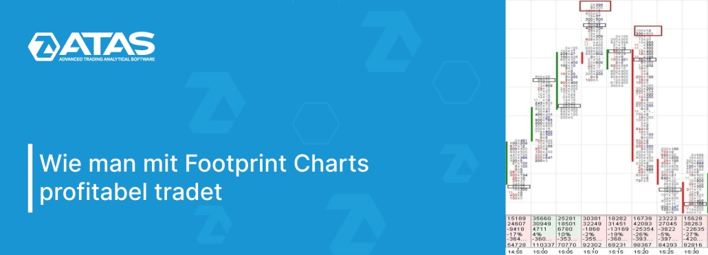 Wie man mit Footprint Charts profitabel tradet