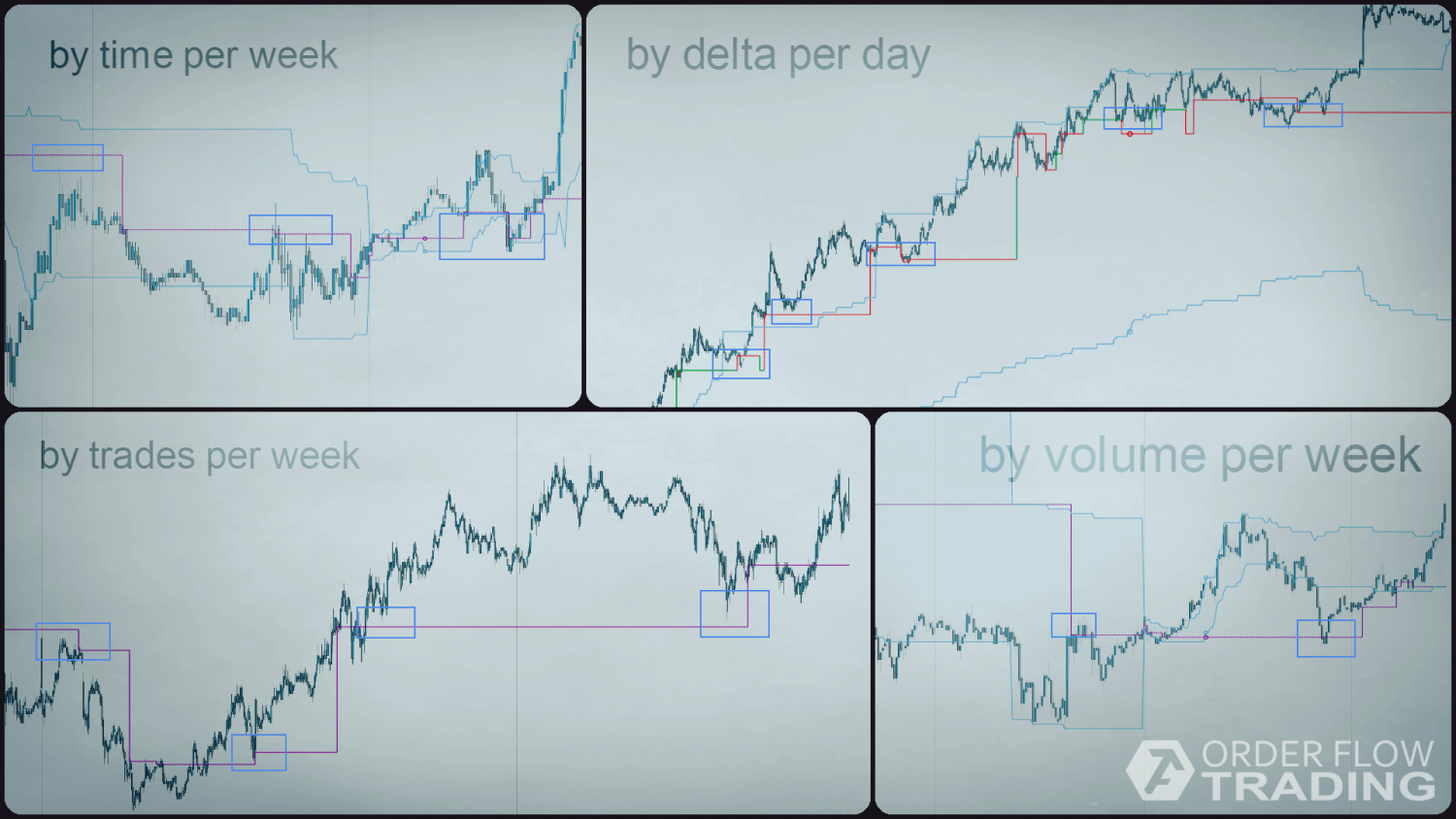 level_indicators_4-1500x844
