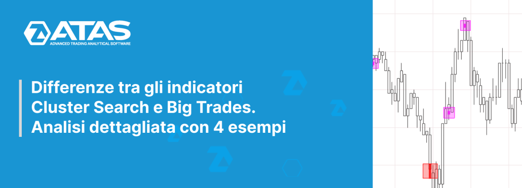 Differenze tra gli indicatori Cluster Search e Big Trades