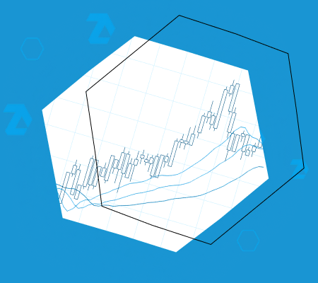 Strategia di trading Alligatore