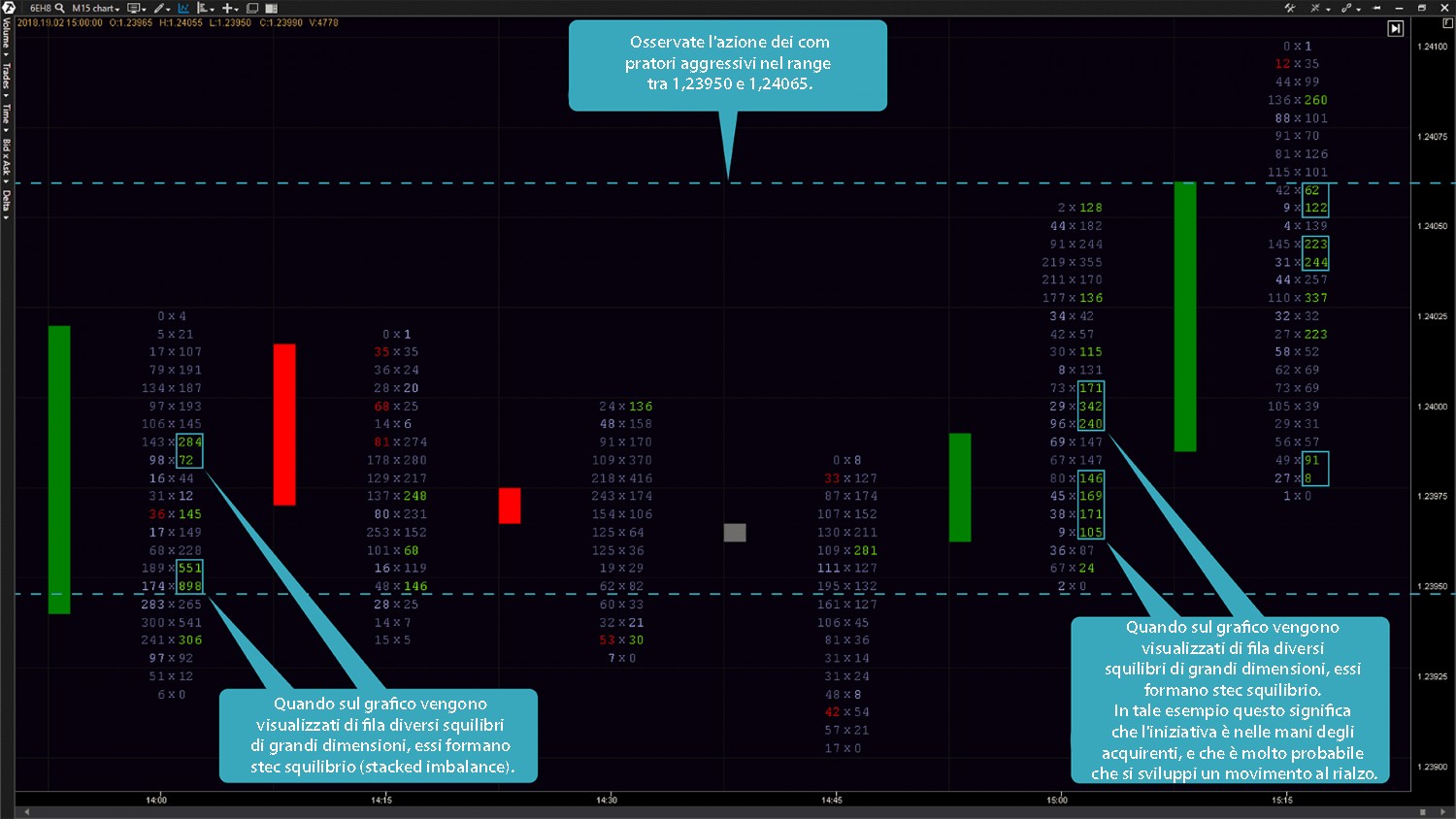 Chart-2-euro-futures-6e-m15-2-1500x844
