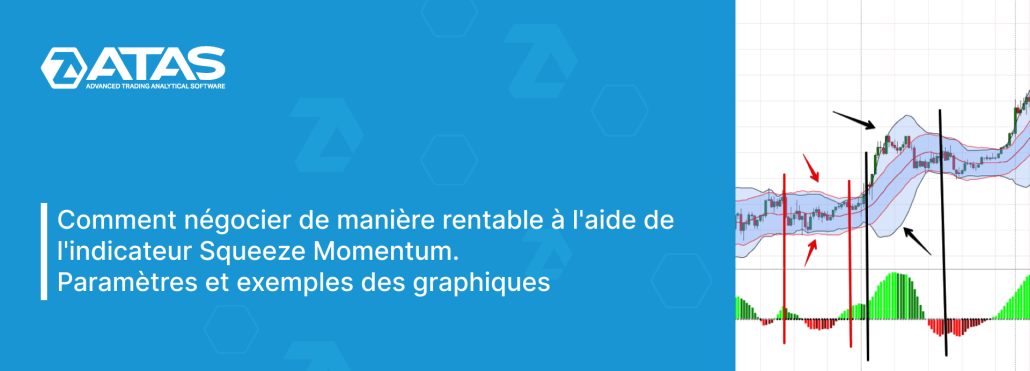 Comment négocier de manière rentable à l'aide de l'indicateur Squeeze Momentum