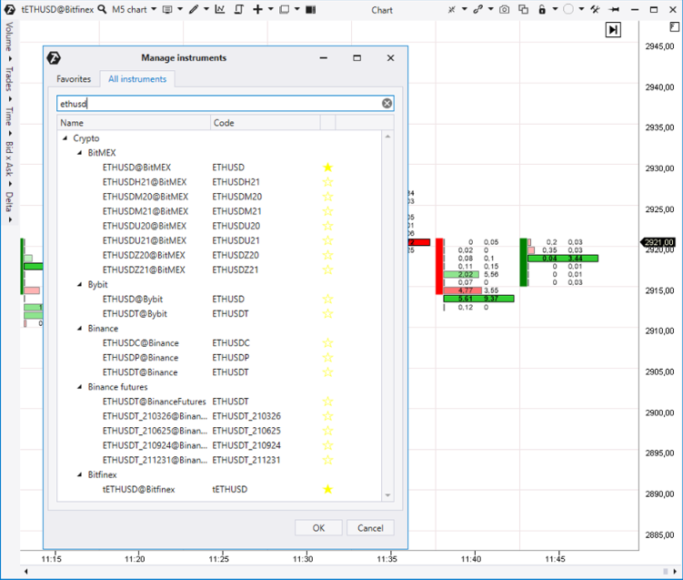 Die ATAS Plattform ist kostenlos für die Arbeit mit Kryptowährungen