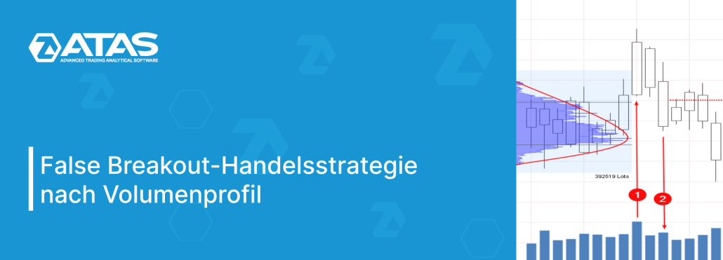 False Breakout-Handelsstrategie nach Volumenprofil