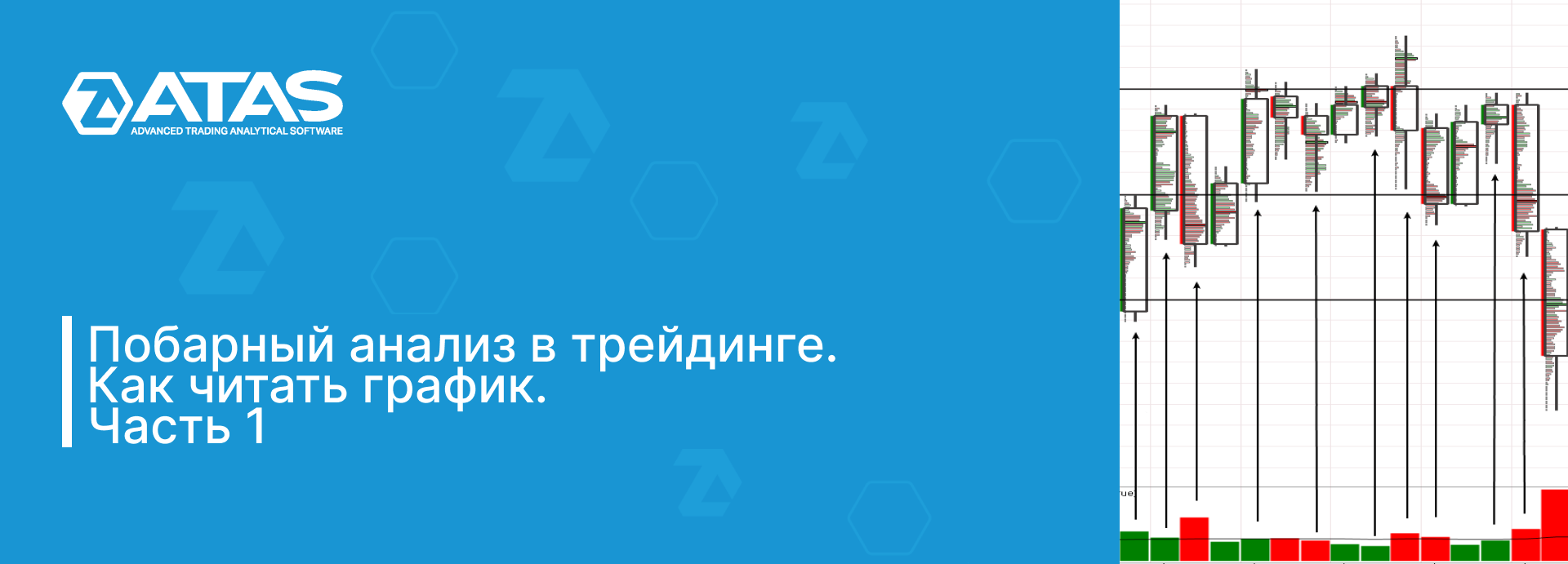 Как использовать побарный анализ в трейдинге. Часть 1