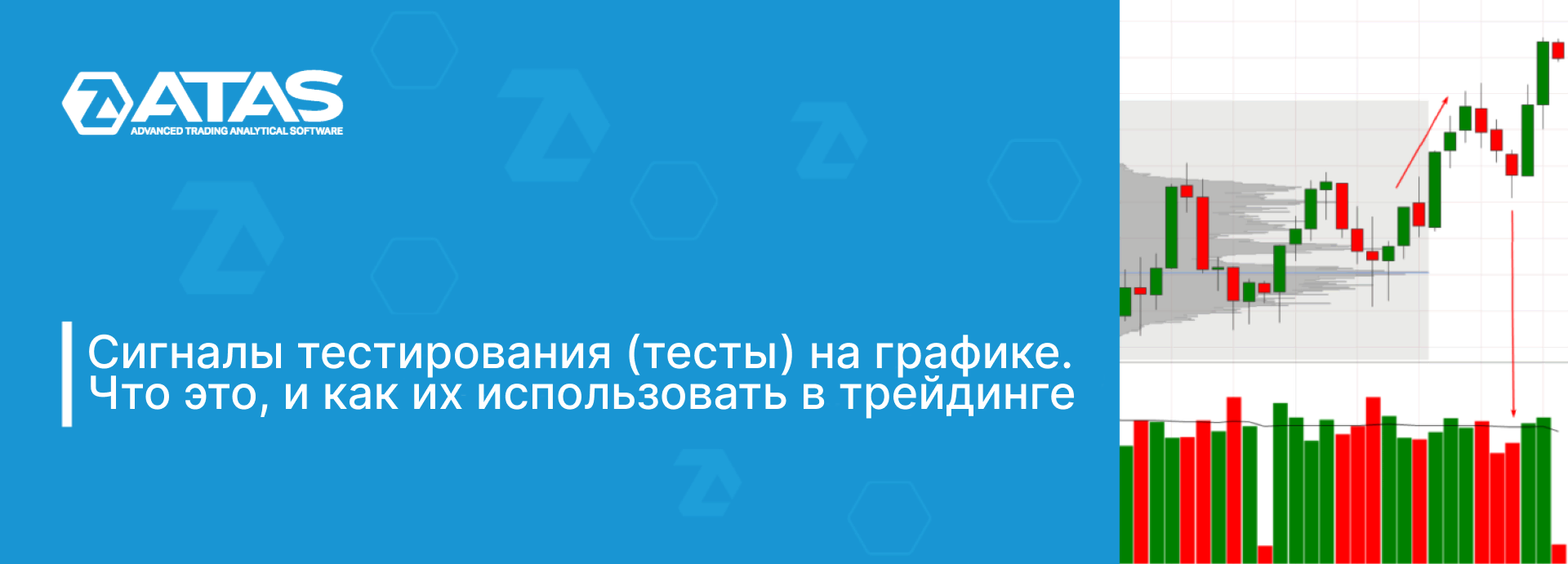 Что значит тестирование в трейдинге. Тесты на графике | ATAS