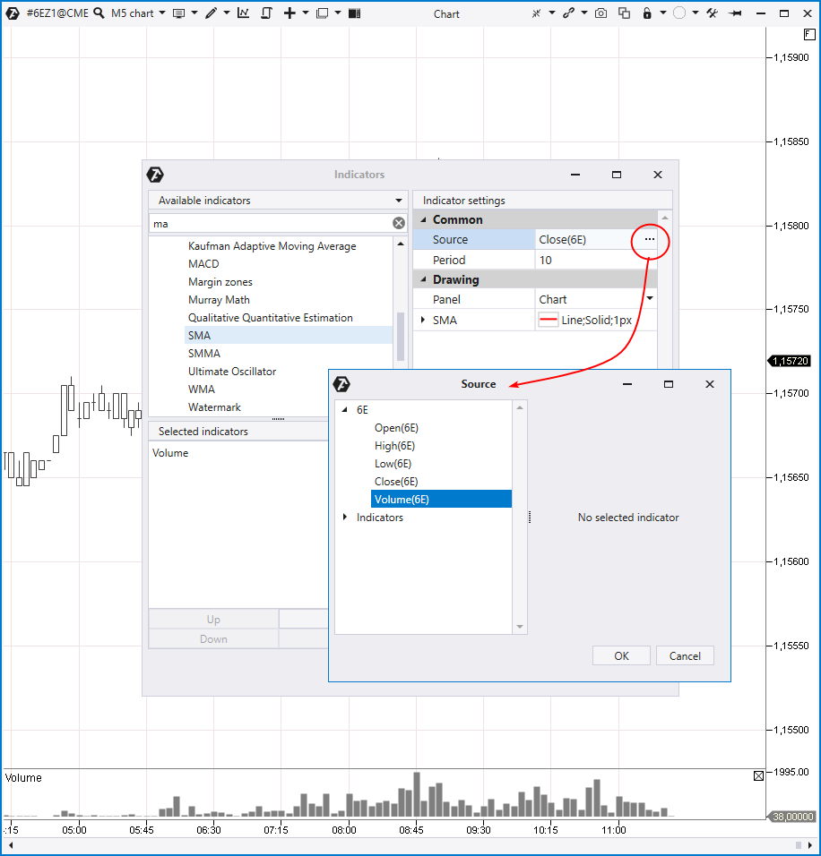 Agregando el indicador Volume MA