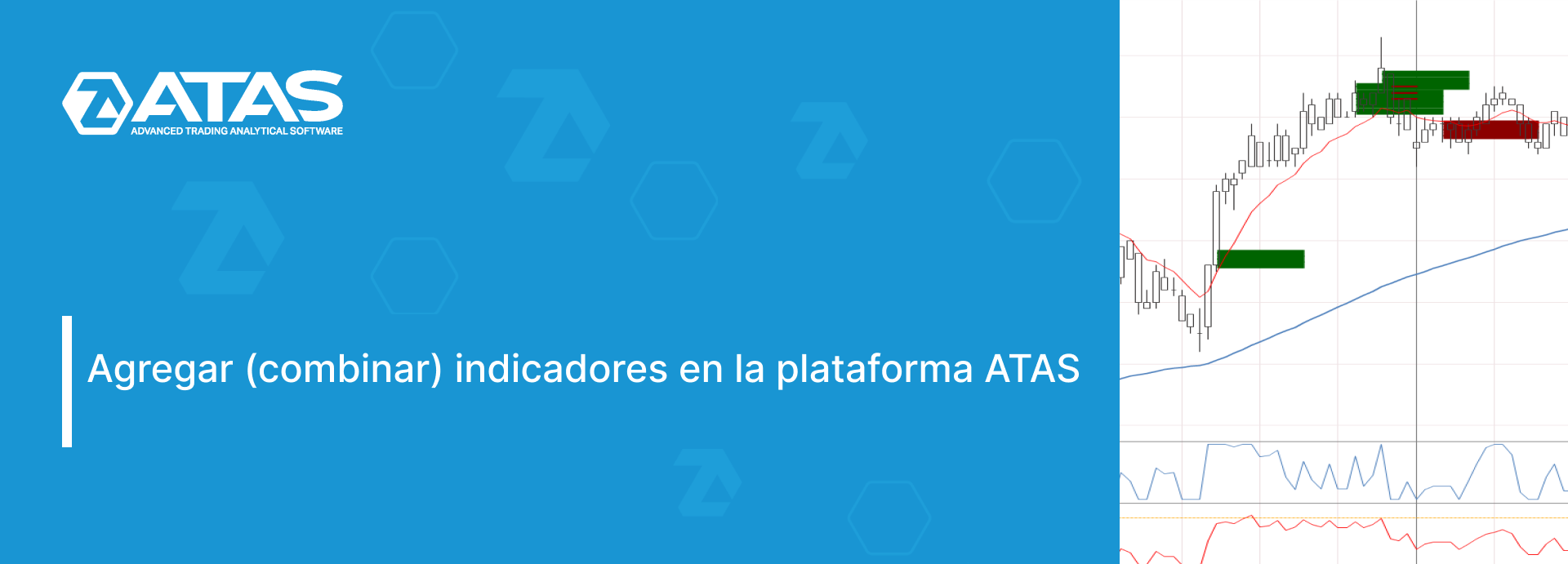 Agregar (combinar) indicadores en la plataforma ATAS_