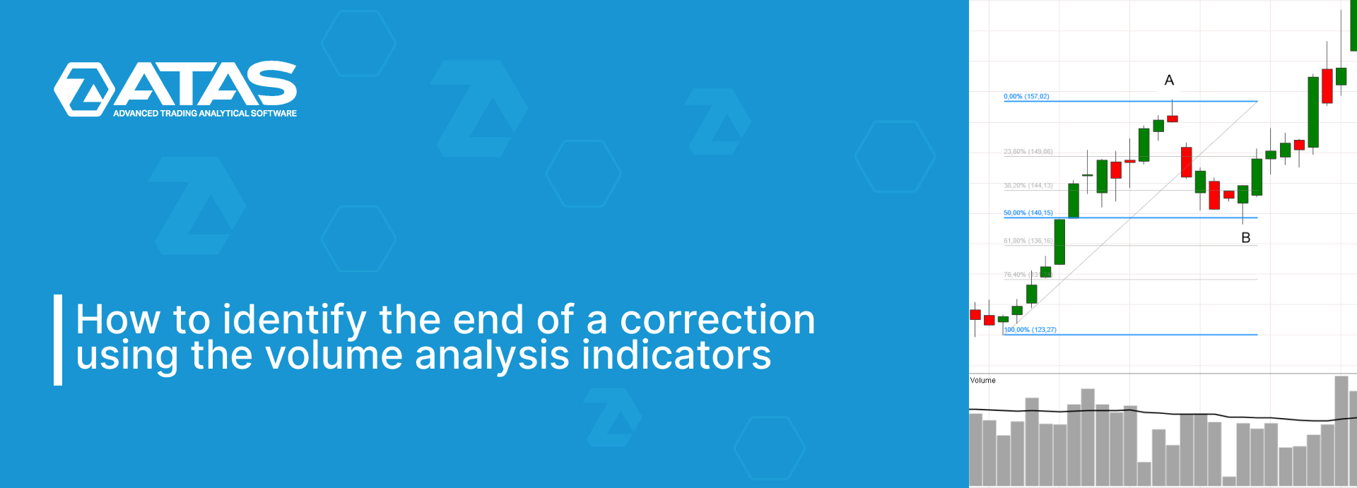 How to identify the end of a correction using the volume analysis indicators