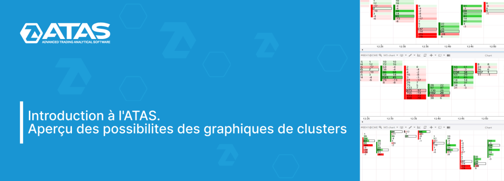 Introduction à l'ATAS. Aperçu des possibilites des graphiques de clusters