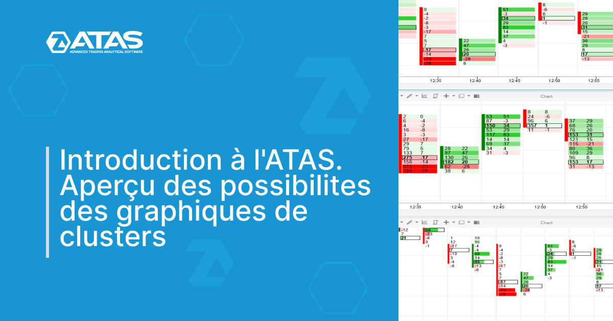 Introduction à l'ATAS. Aperçu des possibilites des graphiques de clusters