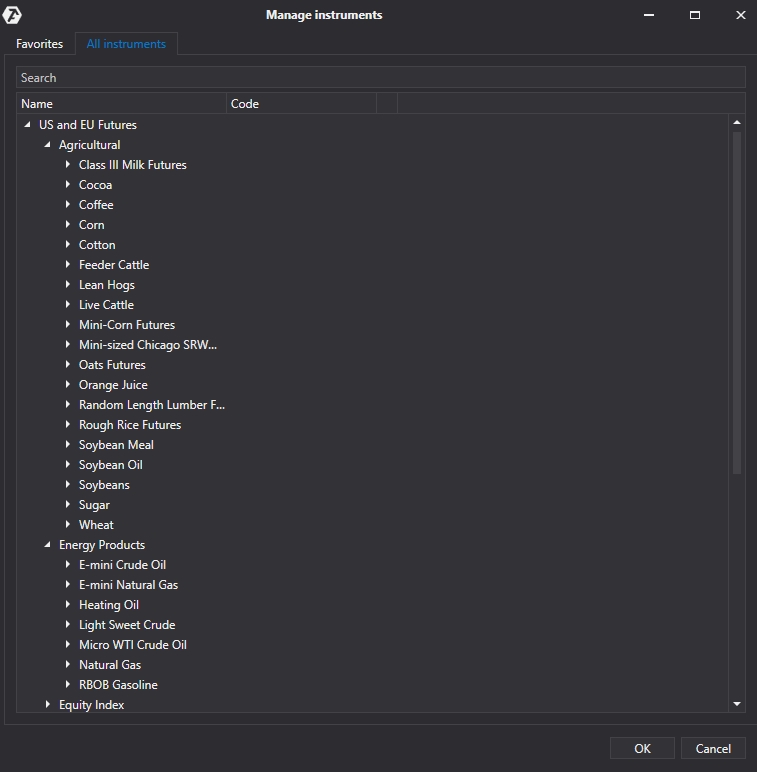 Liste einiger Agrar- und Energiefutures