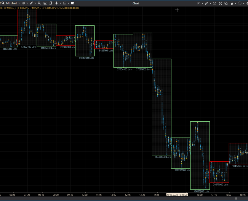 atas crypto mac