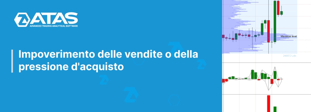 Impoverimento delle vendite o della pressione d'acquisto