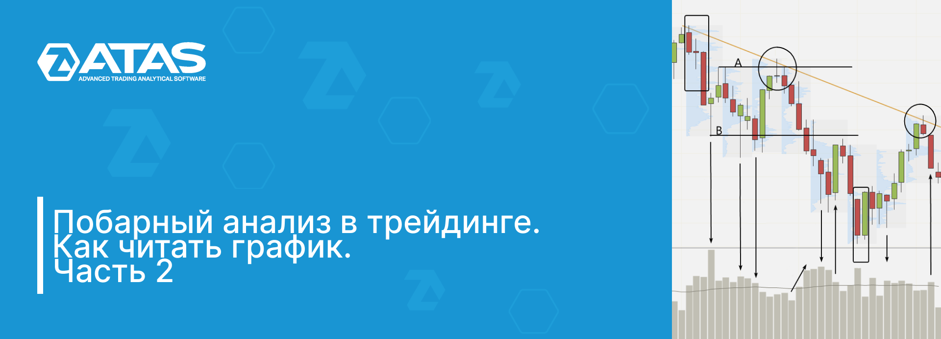 Чтение графиков при побарном анализе. Часть 2