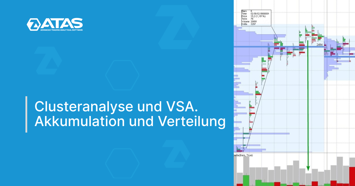 Clusteranalyse Und VSA. Akkumulation Und Verteilung | ATAS