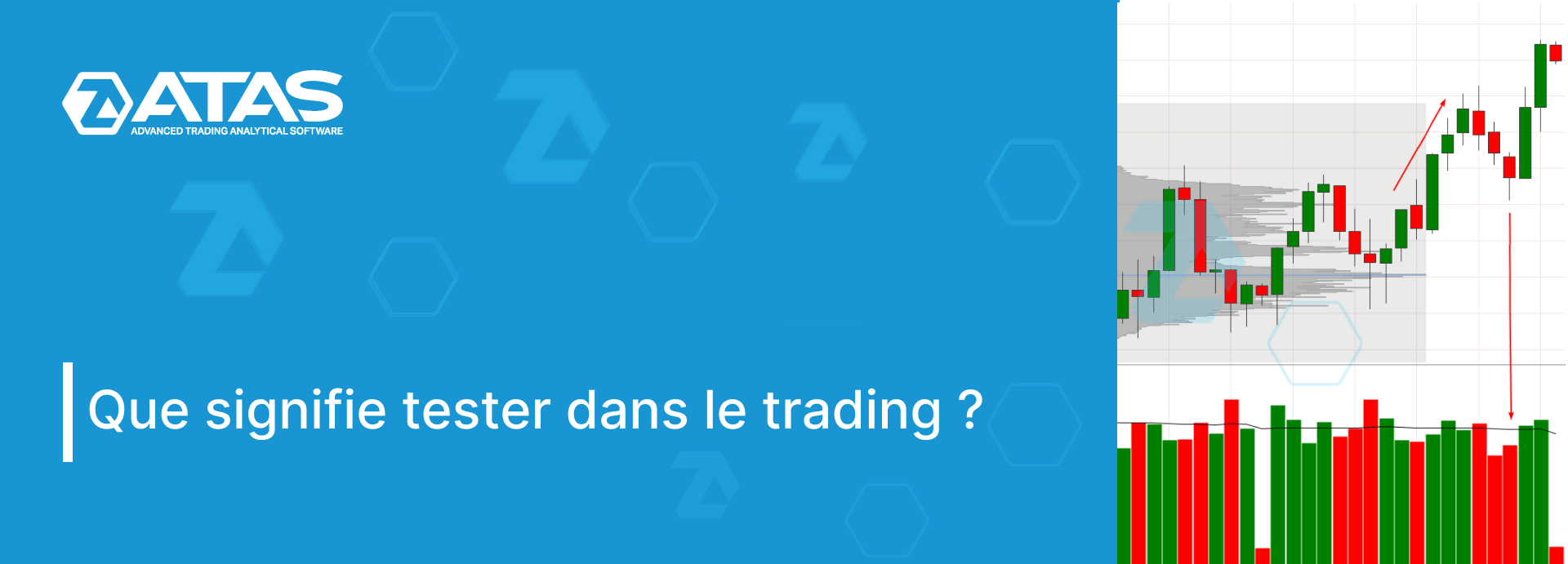 Qu'est-ce que le test dans le trading ?