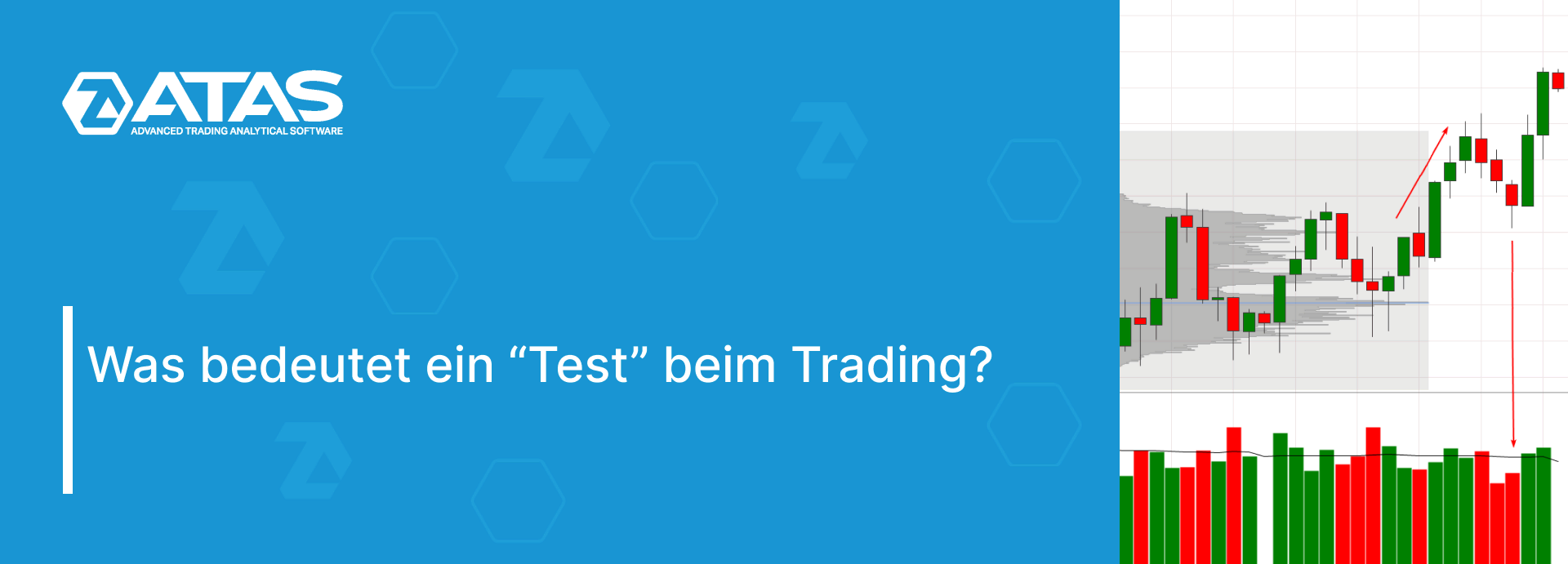 Was bedeutet ein “Test” beim Trading