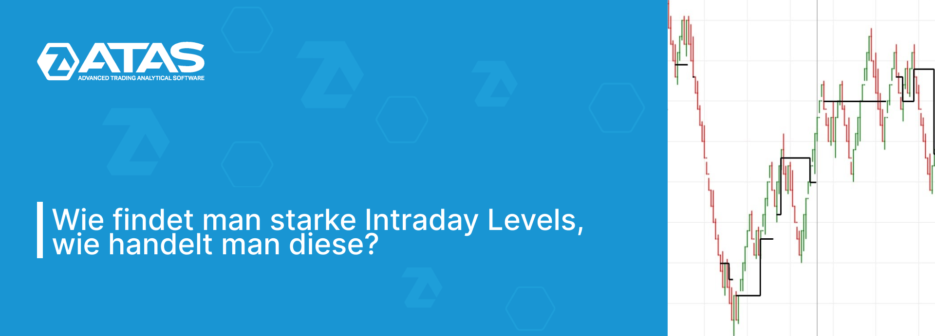Wie findet man starke Intraday Levels