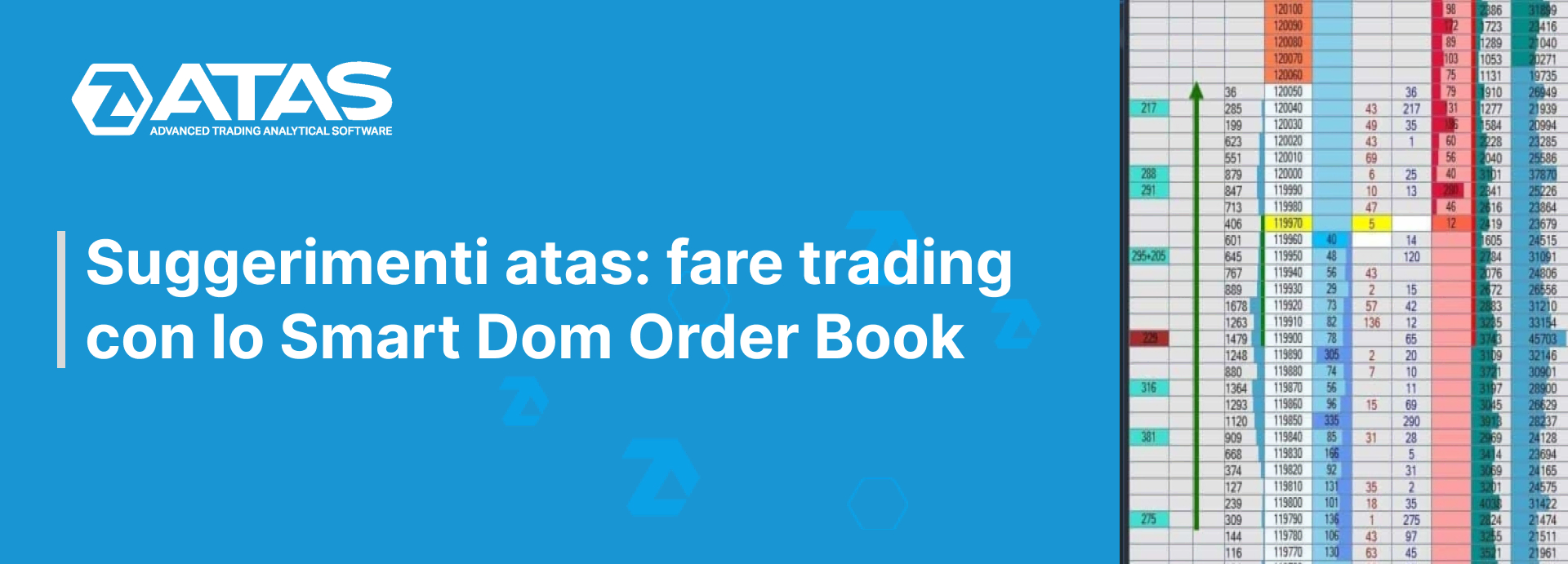 Suggerimenti atas: fare trading con lo smart dom order book
