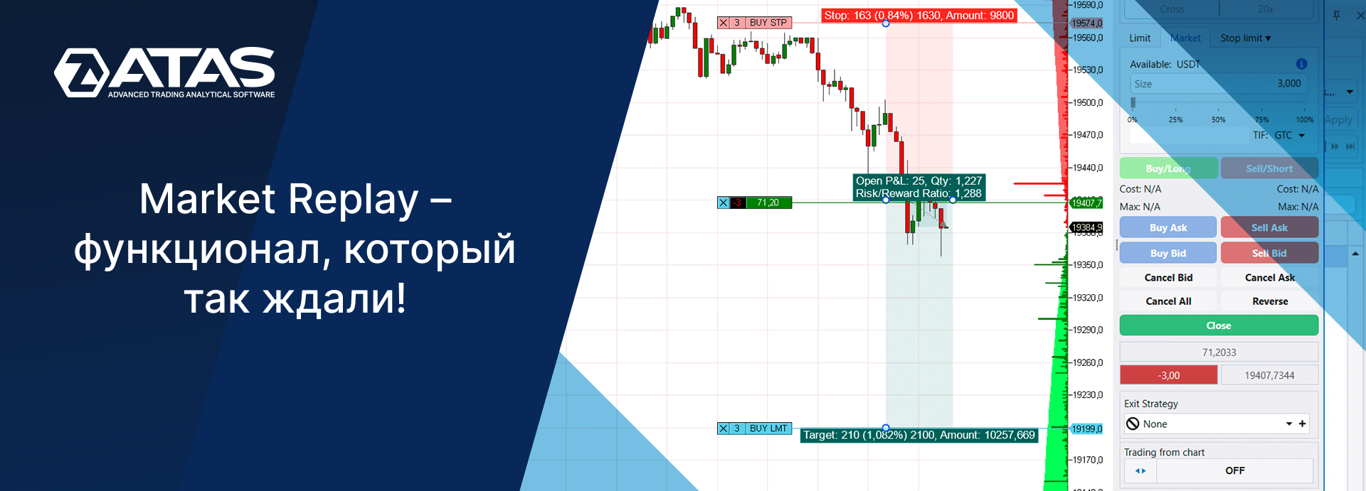 ATAS Market Replay – уникальный тренажер для трейдера | ATAS