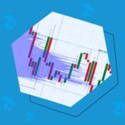 Pin-Bar-Pattern im Handel
