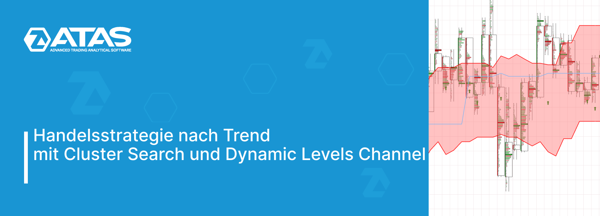 Handelsstrategie nach Trend mit Cluster Search und Dynamic Levels Channel
