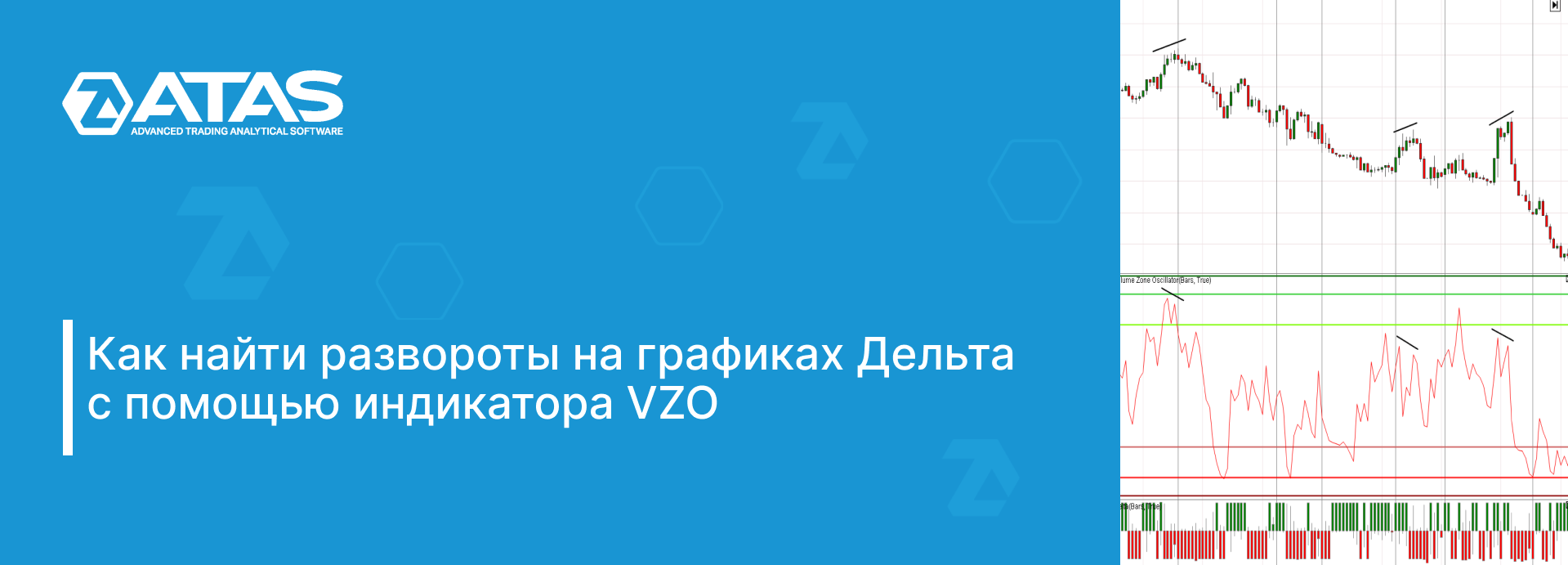 Как найти развороты на графиках Дельта с помощью индикатора VZO