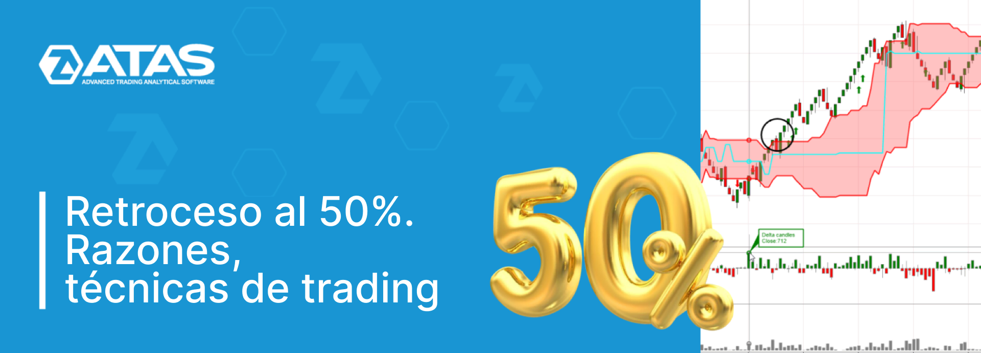 Retroceso al 50%. Razones, técnicas de trading